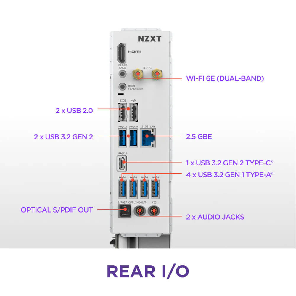 NZXT N7 B850 White H4 NZXT N7 B850 WHITE - Socket AM5 - Ảnh 4
