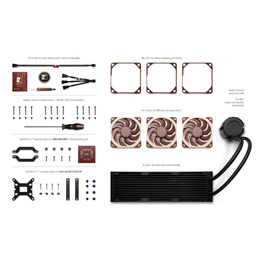 Noctua NL LC1 36 H5 Noctua NL-LC1-36 - 360mm Liquid Cooler - Ảnh 5